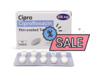 Cipro Generika